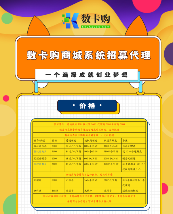 数卡购商城系统