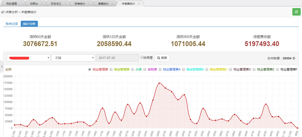 智云物业4.8.6