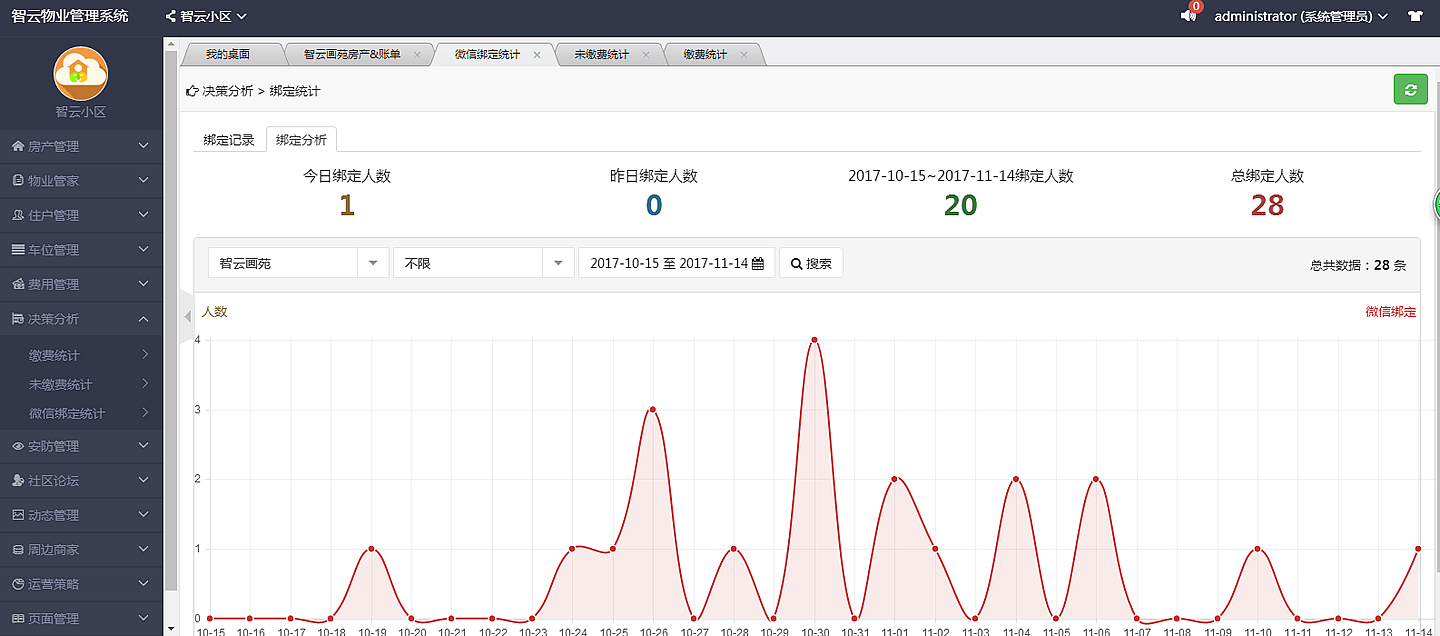 智云物业4.8.6