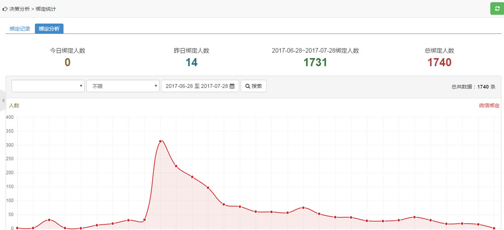 智云物业4.8.6